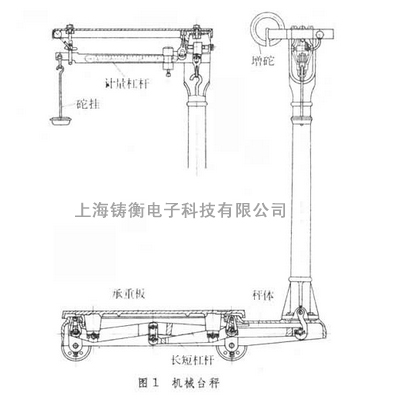 机械成人抖音短视频