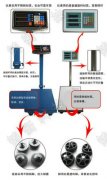 不锈钢成人抖音短视频选购有哪些注意点